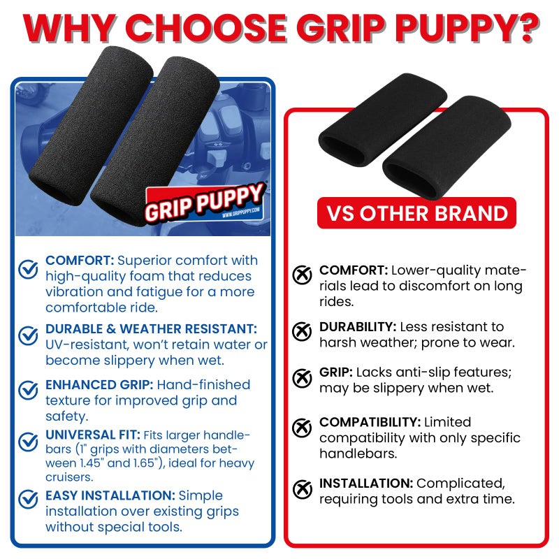 GRIP PUPPY قبضة جريب باي بيغ باو، قبضة مريحة - قبضات مقود ناعمة، متينة، ومضادة للانزلاق للدراجات النارية، والدراجات، والسكوترات - سهلة التركيب، تناسب عالمي - Image 5